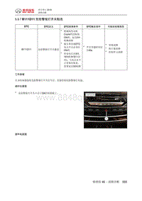 绅宝智行 B111D11 危险警报灯开关黏连