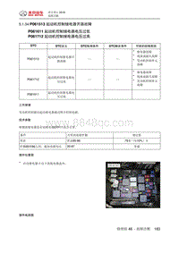 绅宝智行 P061513 起动机控制继电器开路故障