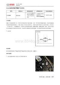 绅宝智行 U012700 TPMS 节点丢失