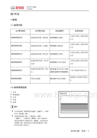 绅宝智行 喷漆