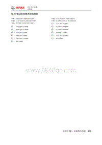 2018绅宝智行 10.30 电动后视镜系统电路图