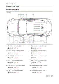 2019绅宝智行 7 对接插头分布及位置