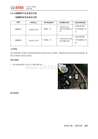 绅宝智行 U300317 电池电压过高