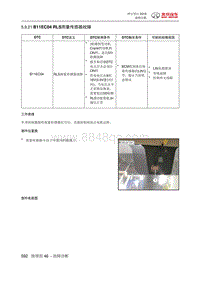 绅宝智行 B11EC04 RLS雨量传感器故障