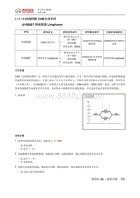 绅宝智行 U100700 CAN总线关闭