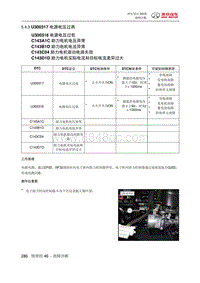 绅宝智行 U300317 电源电压过高