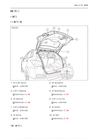 绅宝智行 背门