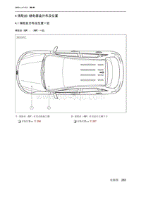 2019绅宝智行 4 保险丝继电器盒分布及位置