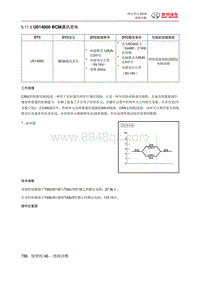 绅宝智行 U014000 BCM通讯丢失