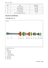 绅宝智行 9 输出轴分总成分解和组装