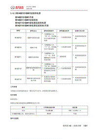 绅宝智行 B140212 IGN1短路到电源