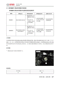 绅宝智行 B182011 燃油传感器对地短接