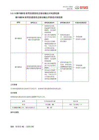 绅宝智行 B110512 前雨刮速度低边驱动输出对电源短路