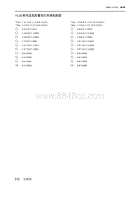 2019绅宝智行 10.35 转向及危险警告灯系统电路图