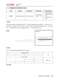 绅宝智行 P032200 转速传感器信号故障