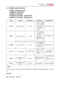 绅宝智行 C100216 系统供电电压过低