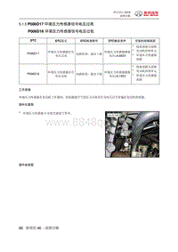 绅宝智行 P006D17 环境压力传感器信号电压过高