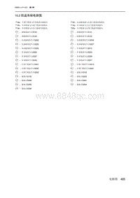 2019绅宝智行 10.2 防盗系统电路图