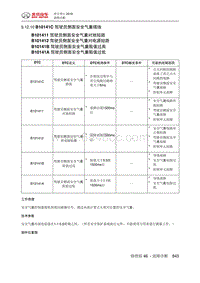 绅宝智行 B10141C 驾驶员侧面安全气囊搭线