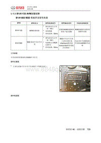 绅宝智行 B1A1133 AVM按键故障