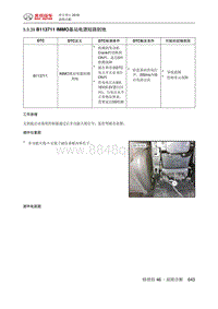 绅宝智行 B113711 IMMO基站电源短路到地