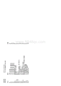 W448底盘 电动驻车制动器控制单元的电路图2