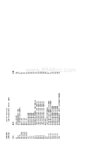 W448底盘 电控车辆稳定行驶系统 ESP R 电路图