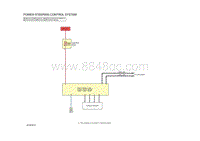 2020英菲尼迪QX30 G STEERING