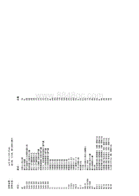 W448底盘 起动机 发电机 蓄电池的电路图 型号 448 带代码XM0 车型改进 