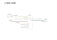 2023蔚来ES8电路图 S020.电驱系统2（前逆变器）S020.电驱系统2