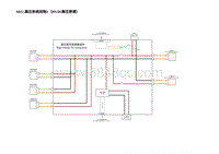 2023蔚来ES8电路图 S012.高压系统控制1（HVDI高压原理）S012.高压系统控制1