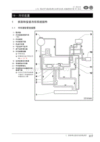 2010一汽大众CC维修手册-19 - 冷却装置