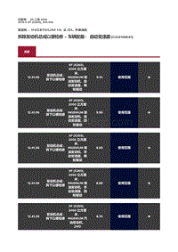 2016捷豹XF X260维修手册-拆卸-拆除发动机总成以便检修 车辆配备 自动变速器