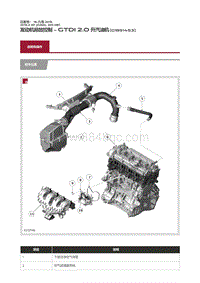 2016捷豹XF X260维修手册-00 说明和操作-发动机排放控制
