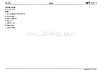 2011一汽大众CC电路图-多功能方向盘