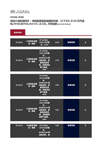 2016捷豹XF X260维修手册-传动小齿轮密封件 未配备重型差速器的车辆 GTDi 2.0 升汽油机 INGENIUM I4 2.0L 升柴油机