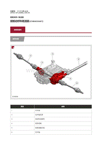 2016捷豹XF X260维修手册-00 说明和操作-前驱动桥和差速器