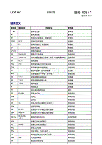 2017高尔夫A7电路图-802 保险丝