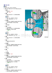 2016全新迈腾 B8L -车门