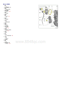 2016全新迈腾 B8L -2.0L高功率-正时链盖板