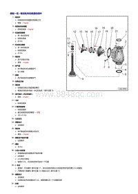 2016全新迈腾 B8L -0DW-锥齿轮传动装置的部件