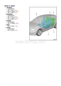 2016全新迈腾 B8L -安装位置一览