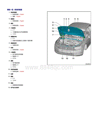 2016全新迈腾 B8L -发动机舱盖