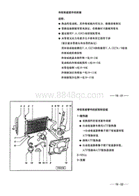 2005捷达伙伴维修手册-19 冷却系统