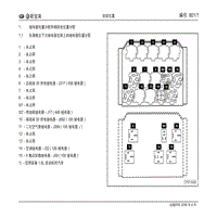 2009宝来电路图-801 -- 安装位置 继电器位置分配和保险丝位置分配