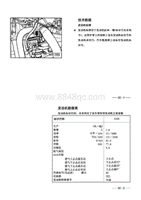 1992一汽大众捷达维修手册-02-技术数据