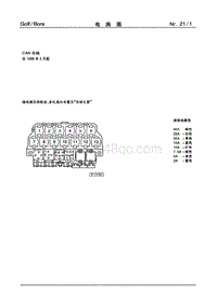 2002一汽大众宝来电路图-21-CAN总线