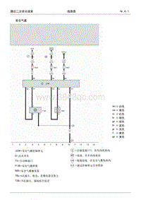 2005捷达伙伴维修手册-04-安全气囊