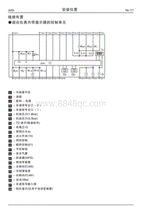 2005捷达伙伴维修手册-1安装位置