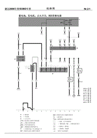 2006捷达EOBD电路图-02-基本装备